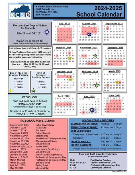 Understanding the KCSd Calendar