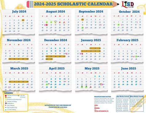 Understanding the LISD Calendar