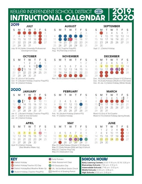 Understanding Ltisd Calendar