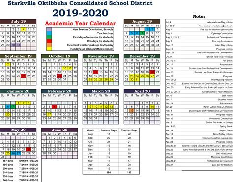 Understanding the NSU Academic Calendar