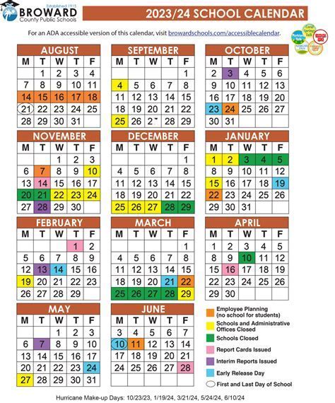 Understanding the Portage Academic Calendar