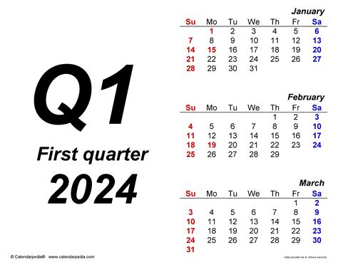 Understanding Quarter Calendar