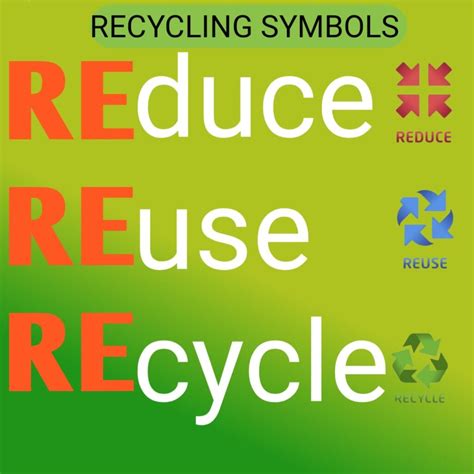 Understanding the recycling process