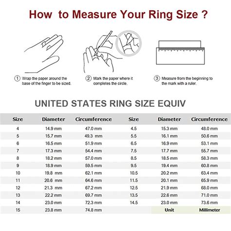 Understanding Ring Sizes