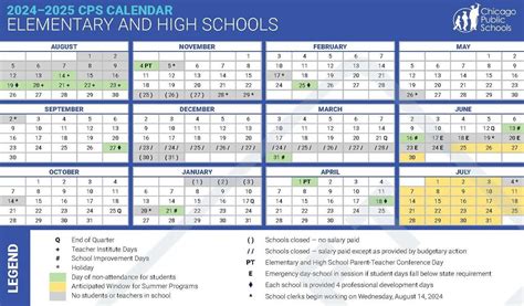 Understanding the RWU Calendar