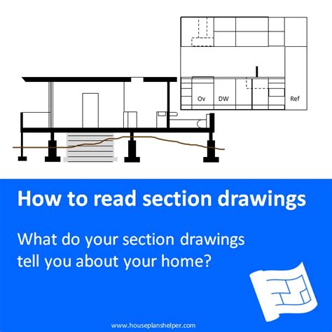 Understanding the basics of sections