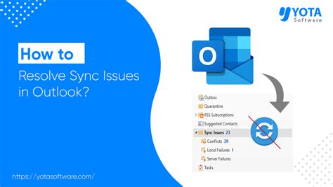 Understanding Sync Issues