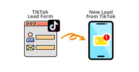 Understanding TickTick's notification system