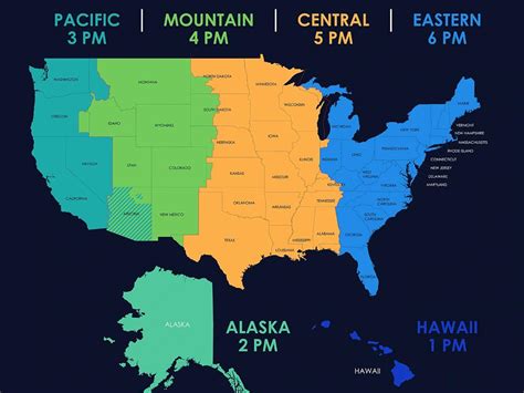 A visual representation of the world's time zones