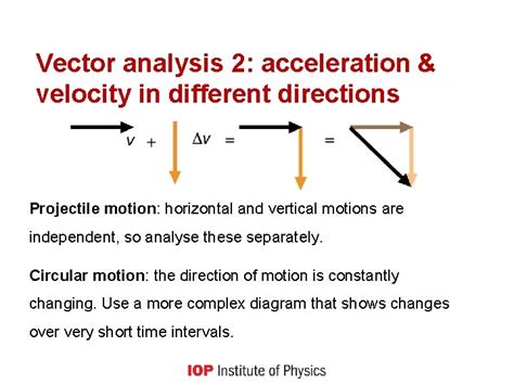 Uniform motion misconceptions