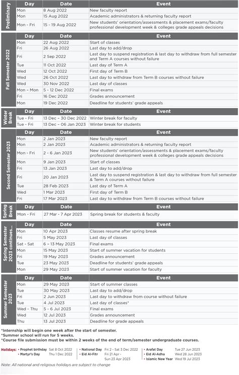 UNL Calendar Organization