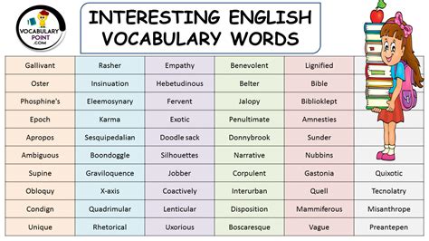 Unusual vocabulary