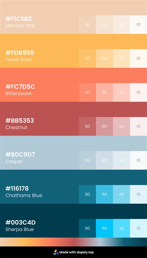 Urban Heat Island Color Palette 10