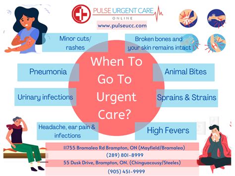 Urgent Care Treatment