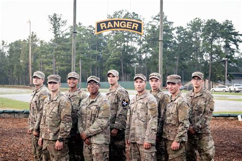 US Army Rangers in Training