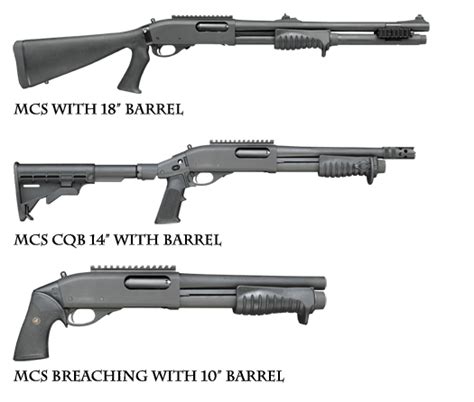 U.S. Army Shotguns