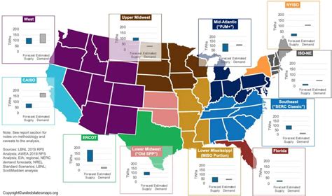 US map grid