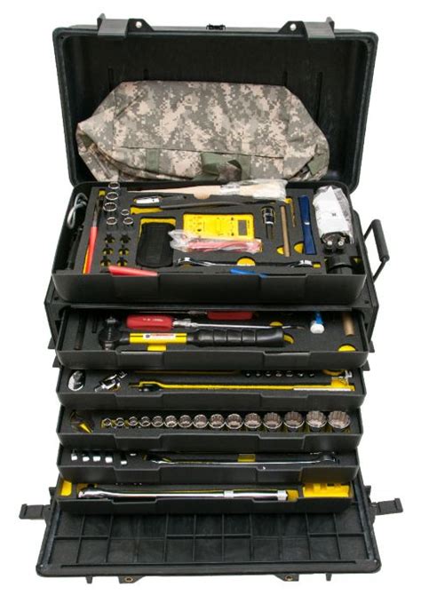 US Navy Mechanic Tools