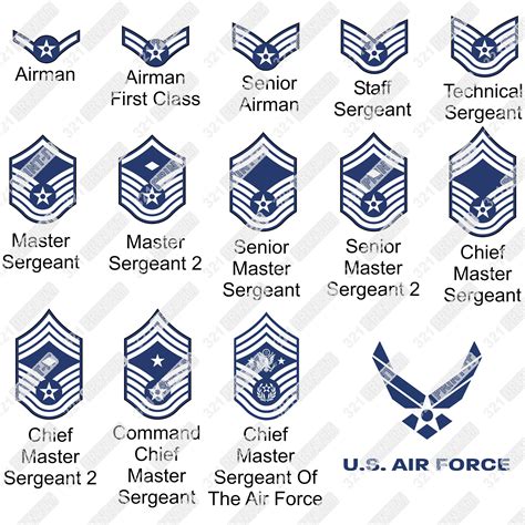 USAF Pilot Rank