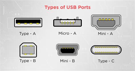 USB Ports