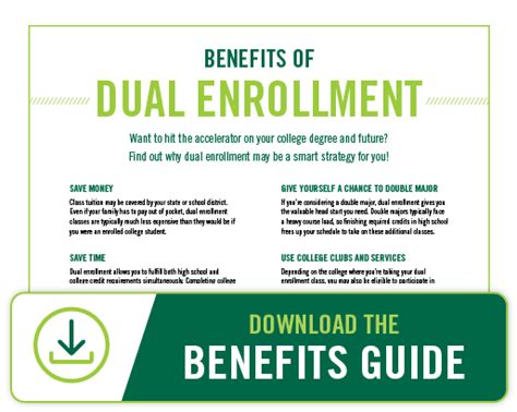 USF Academic Benefits