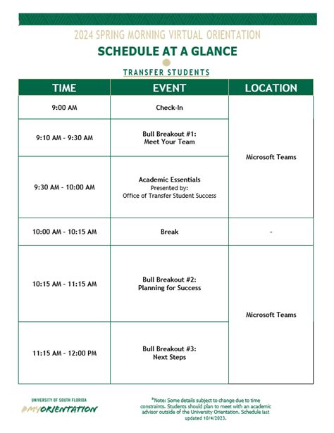 USF Academic Schedule