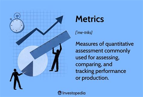 Using Advanced Metrics and Analytics