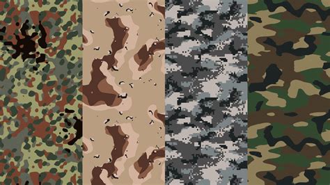 Using Camouflage Patterns