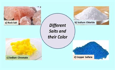 Using Chemical Salts for Fire Effects