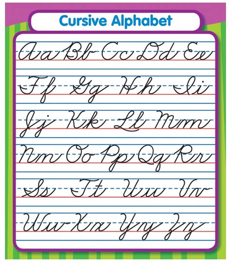 Using Cursive Alphabet Printable Sheets