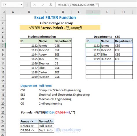 Using Filters and Search Functions