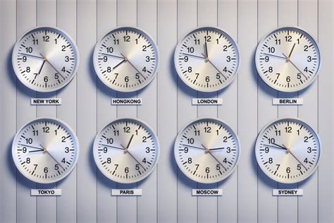 Using Technology to Overcome Time Differences