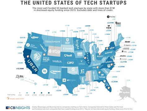 Using the Usa Map for Business