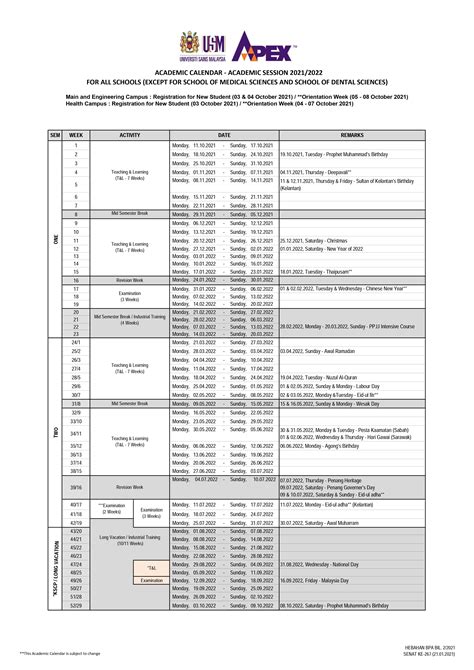 USM Academic Calendar