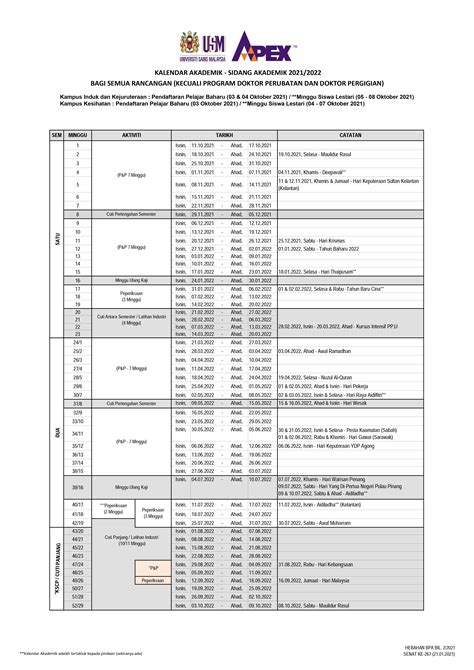 USM Academic Calendar and Career Development