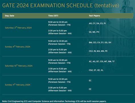 USM Academic Calendar and Student Life