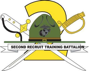 USMC 2nd Battalion Training