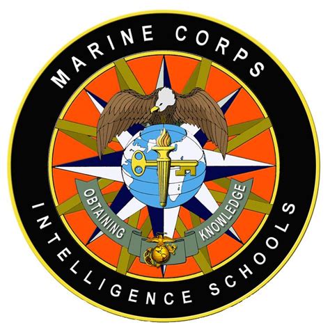 USMC Intelligence School curriculum