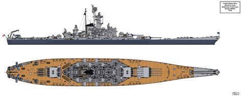 USS Montana Design and Construction