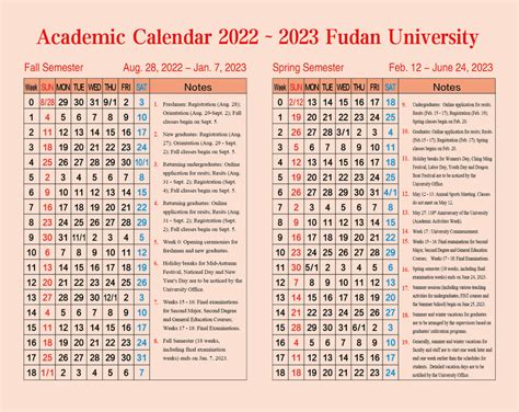 UTRGV Academic Calendar Benefits