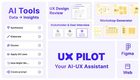 UxPilot Stuck Generating Solution 5