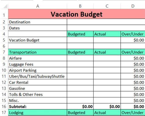 Vacation Budget Template