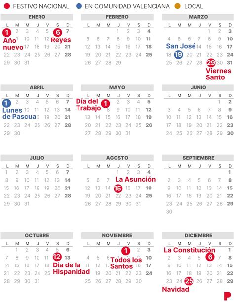 Valencia Calendar Overview