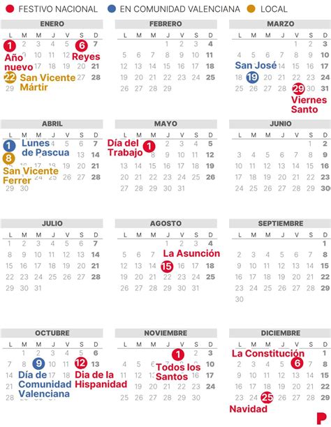 Valencia Calendar Benefits