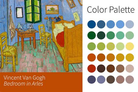 Van Gogh's Color Palette