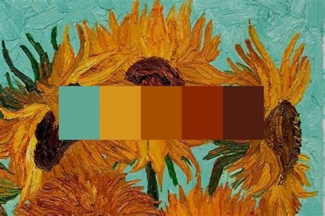 Van Gogh's palette analysis