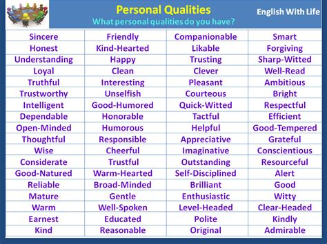 Vandewalle's Personal Qualities