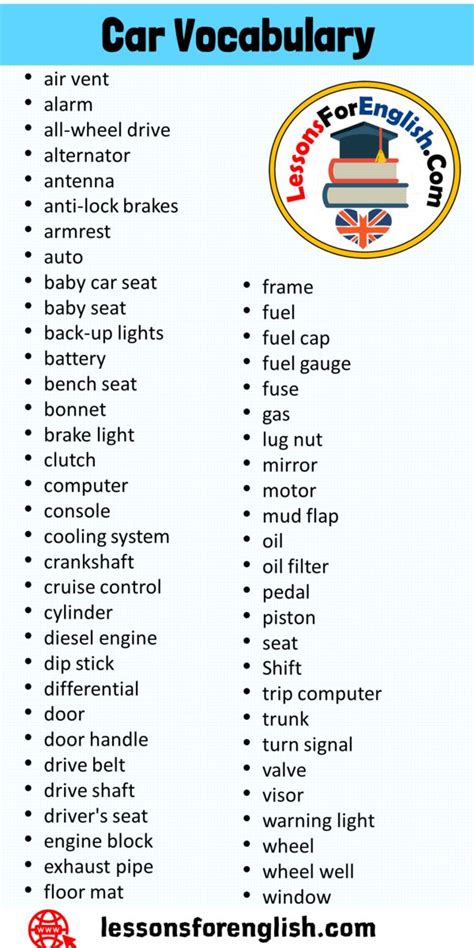 Vehicle-related terms