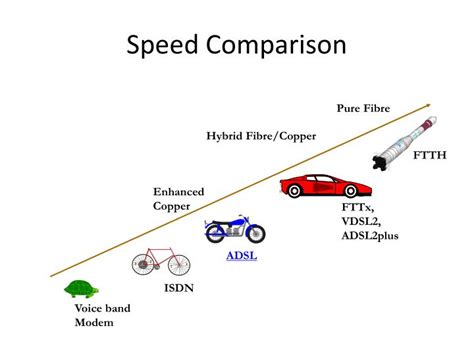 Velocity Comparison Between 4.6x30mm and 9mm