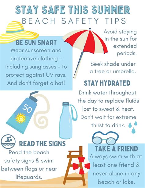 Ventura Beach Safety